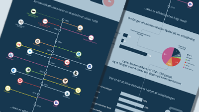 {slide.module_style.background.background_image.alt}