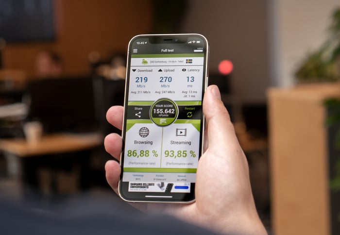 Test, hvor godt Wi-FI-netværket er i din virksomhed