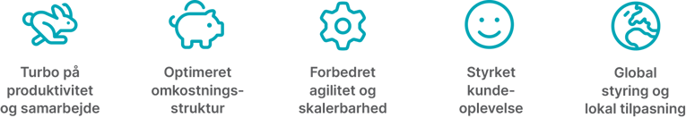 teamsfirst_5fordele