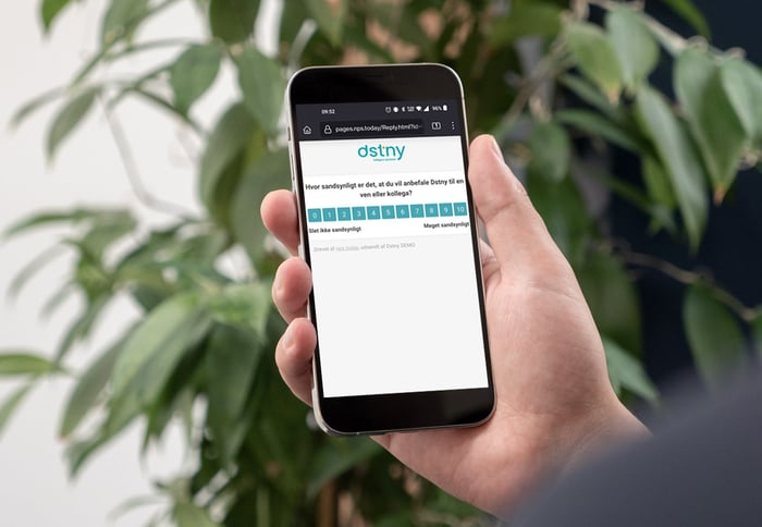 Kundeservice er vigtigere end pris. Mål kundetilfredsheden i realtid