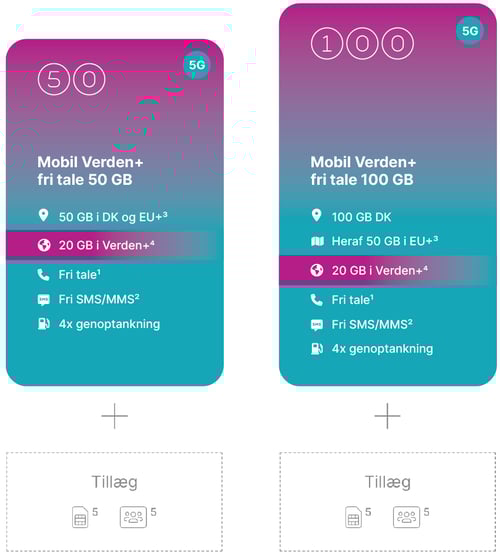 verdenplus_pakkeoversigt